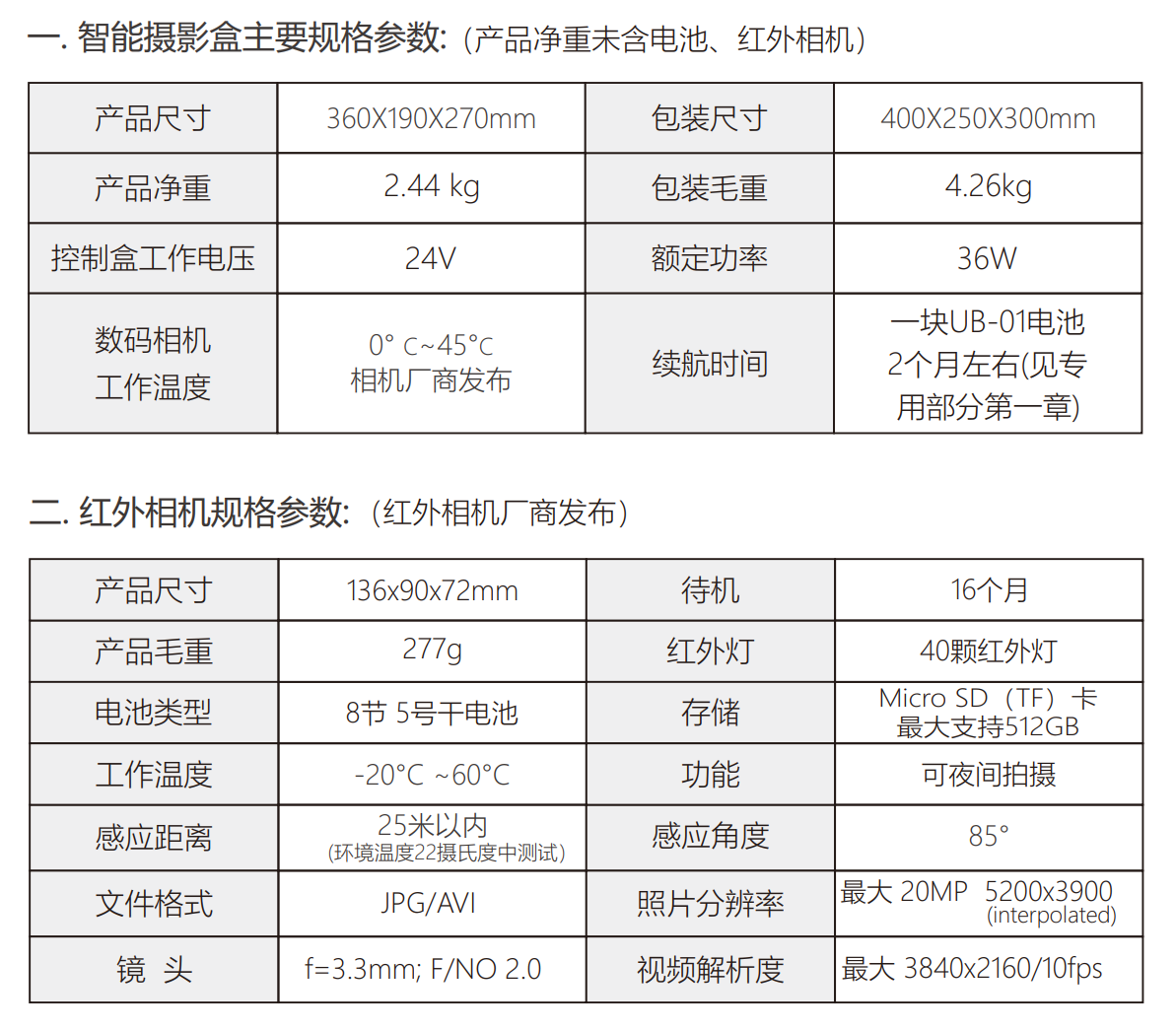 智能摄影盒（网络遥控版）产品规格.png